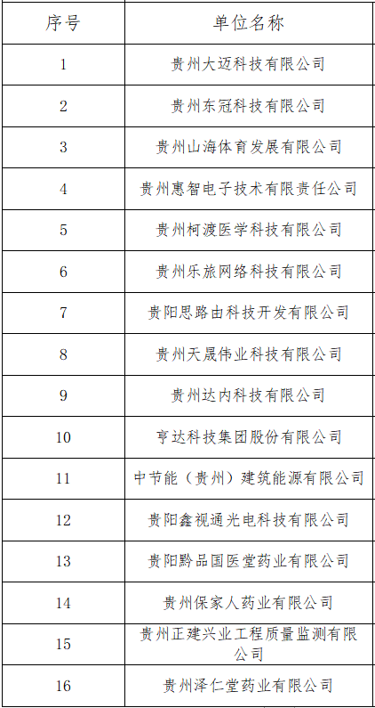 &#19975;&#35937;&#22478;&#22312;&#32447;&#30331;&#24405;&#32;&#45;&#32;&#19975;&#35937;&#22478;&#65288;&#20013;&#22269;&#65289;&#45;&#19975;&#35937;&#22478;&#65288;&#20013;&#22269;&#65289;
